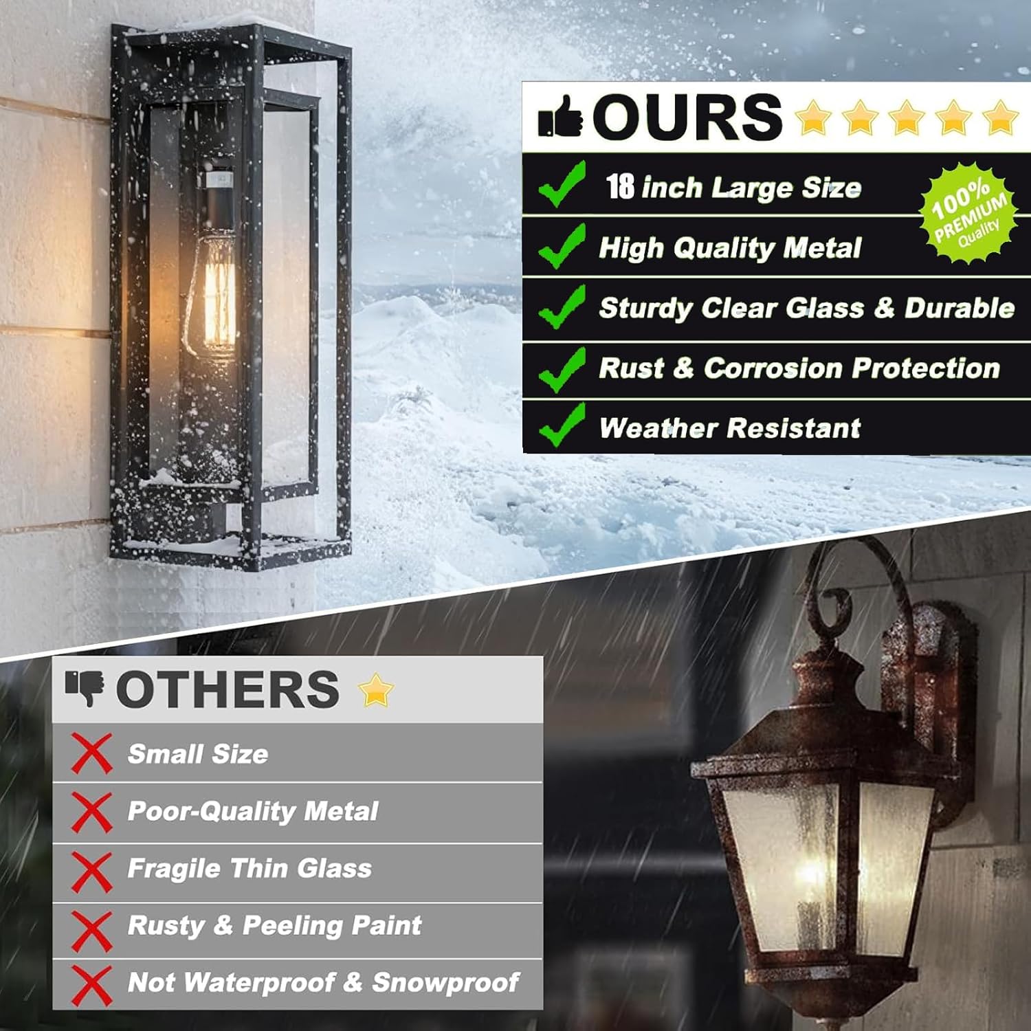 2-Pack Modern Outdoor Wall Light Fixtures, Waterproof Matte Black Porch Lanterns with Glass Shades for Front Door, Patio & Entryway
